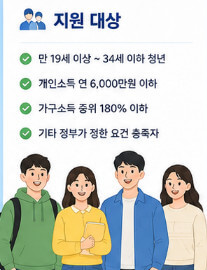 청년미래적금
