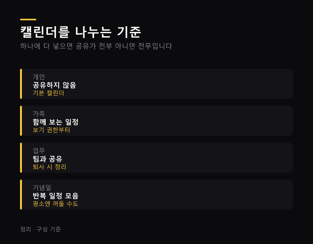 캘린더를 나누는 기준
