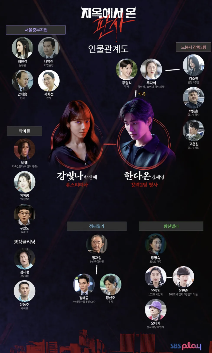 드라마 포스터