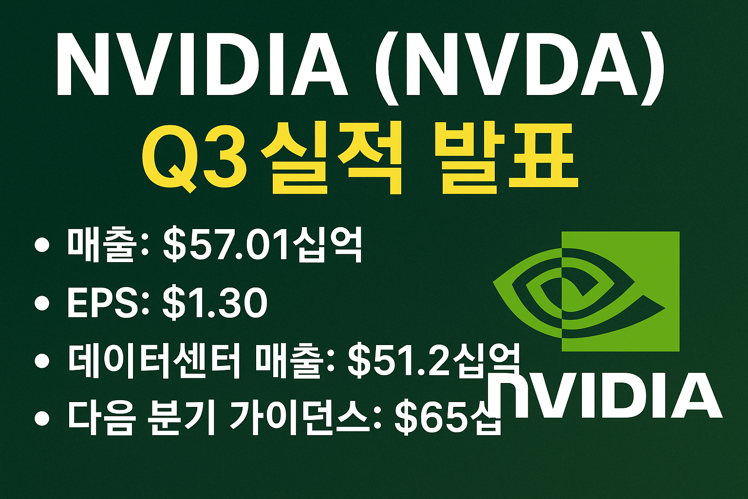 엔비디아 실적 발표 관련 이미지