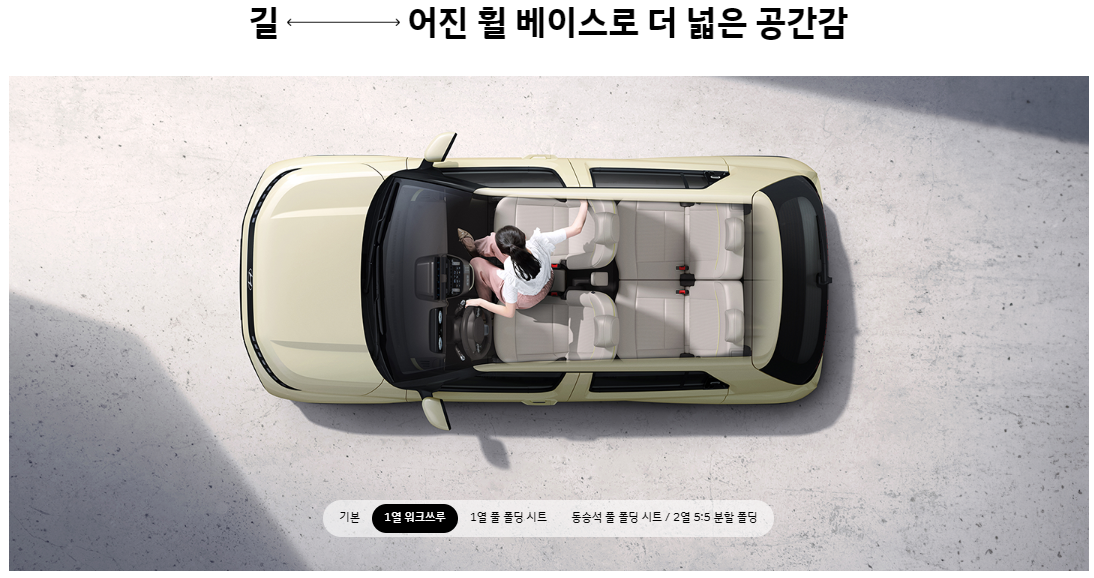 캐스퍼 EV 가격표