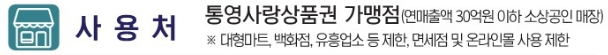 통영시 민생회복지원금 35만원 신청방법, 8월 31일부터 지급 시작 관련 사진