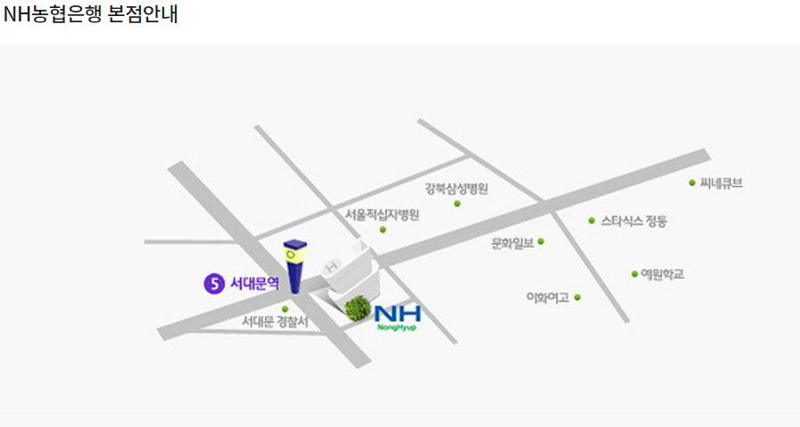NH농형은행본점