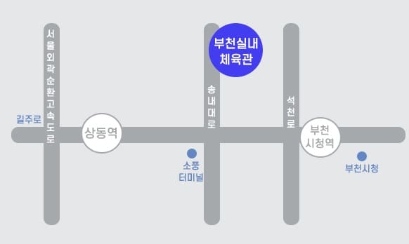 부천실내체육관 위치