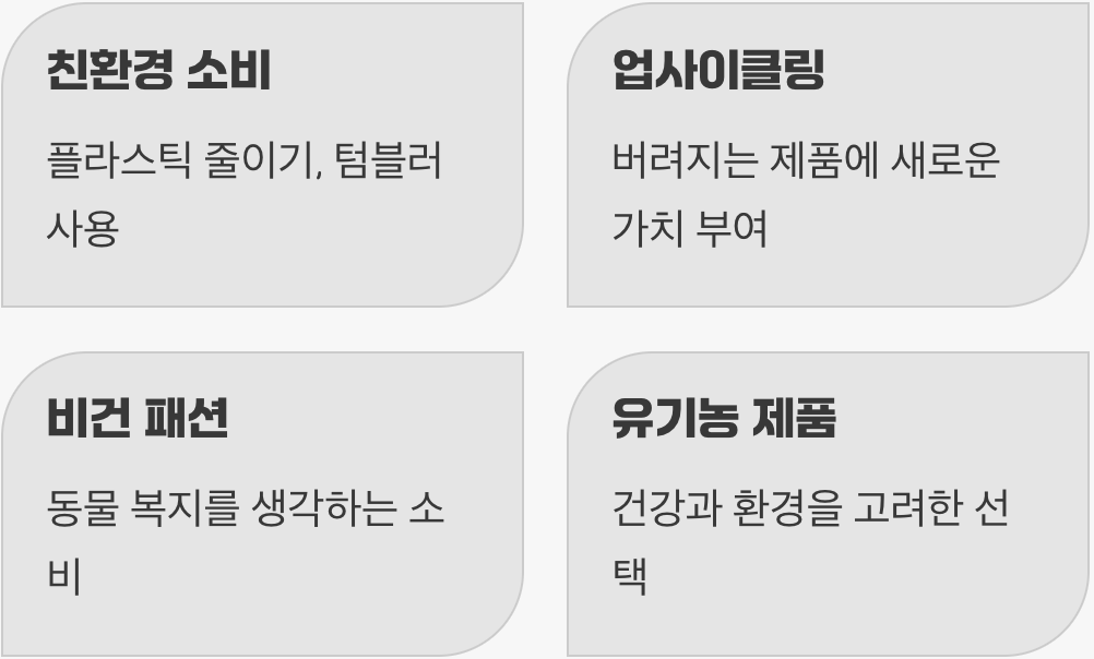 미닝아웃의 다양한 얼굴들