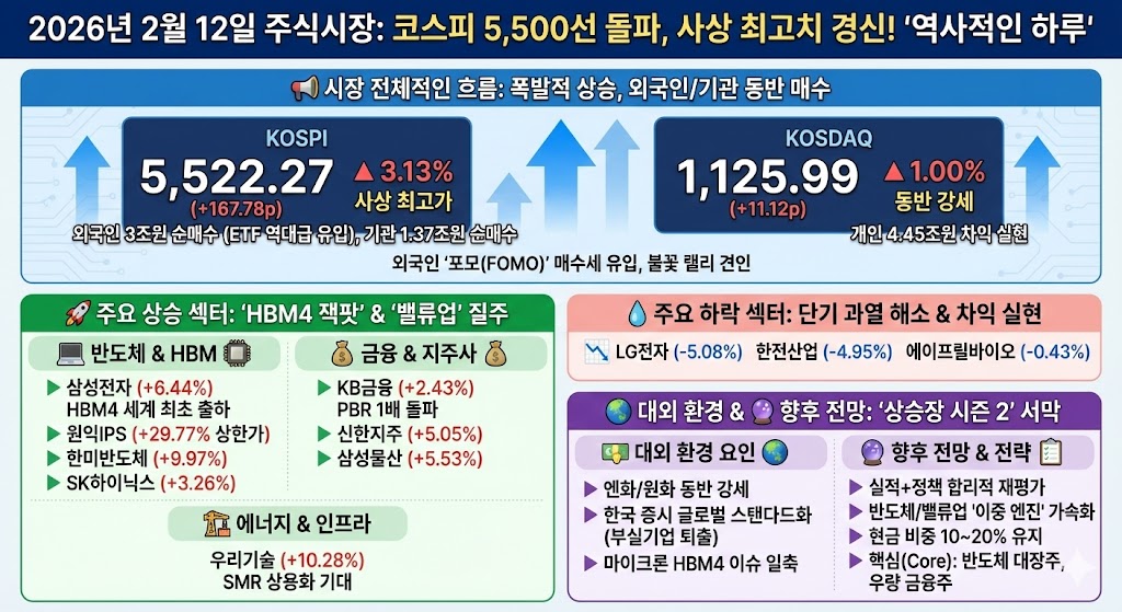 연휴가 뭐예요