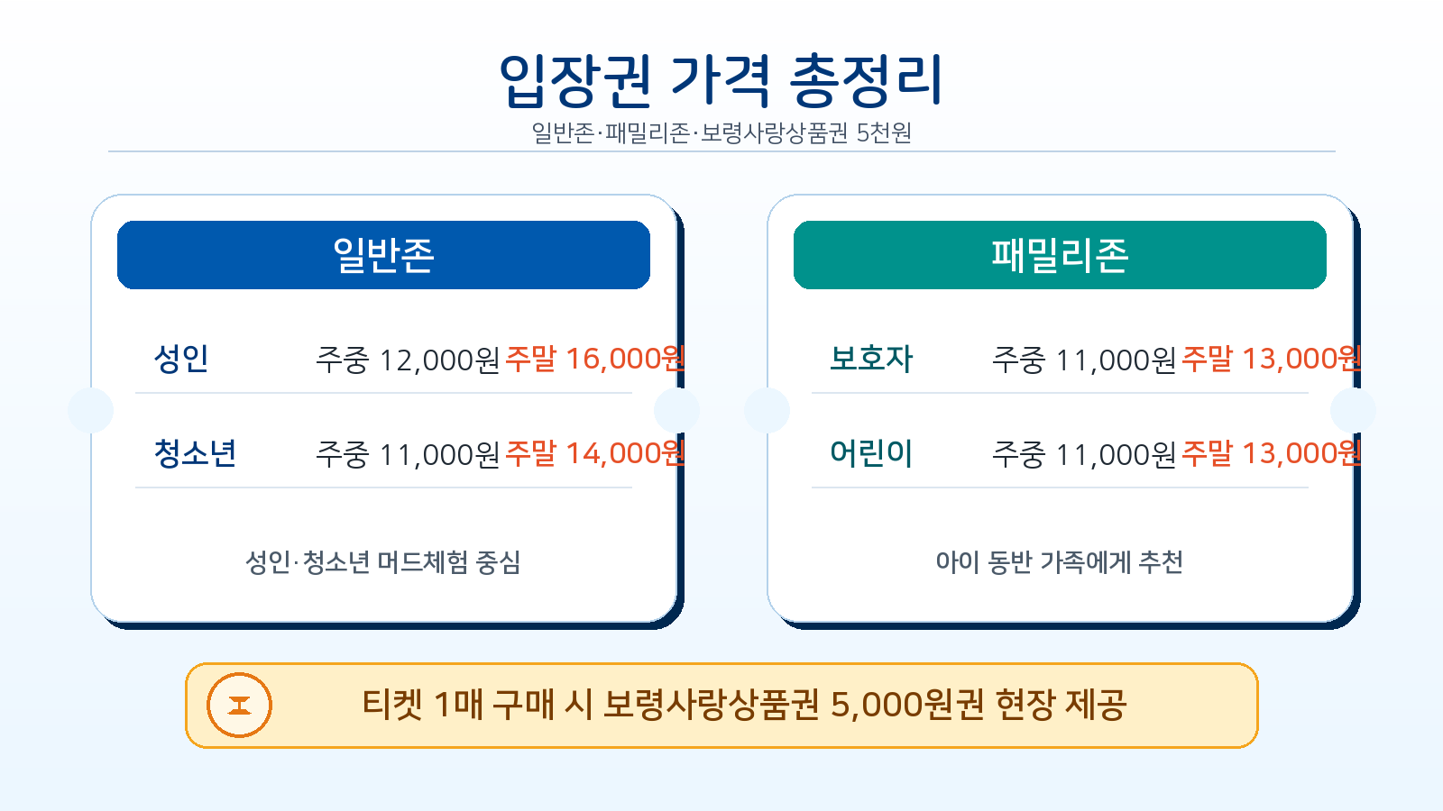 보령머드축제_입장권_가격