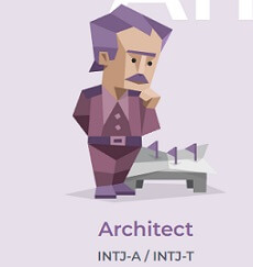 INTJ-과학자형-전략가형