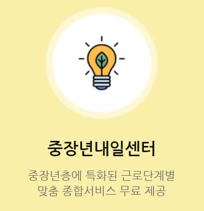 중장년 일자리 지원센터&amp;#44; 워크넷&amp;#44; 내일센터 신청방법