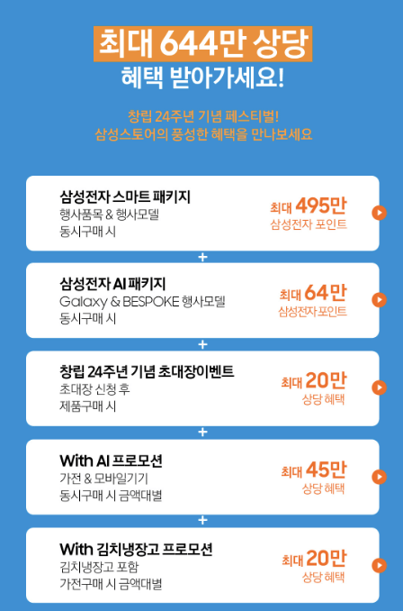 삼성 코리아 세일 페스타 패키지 및 프로모션 행사