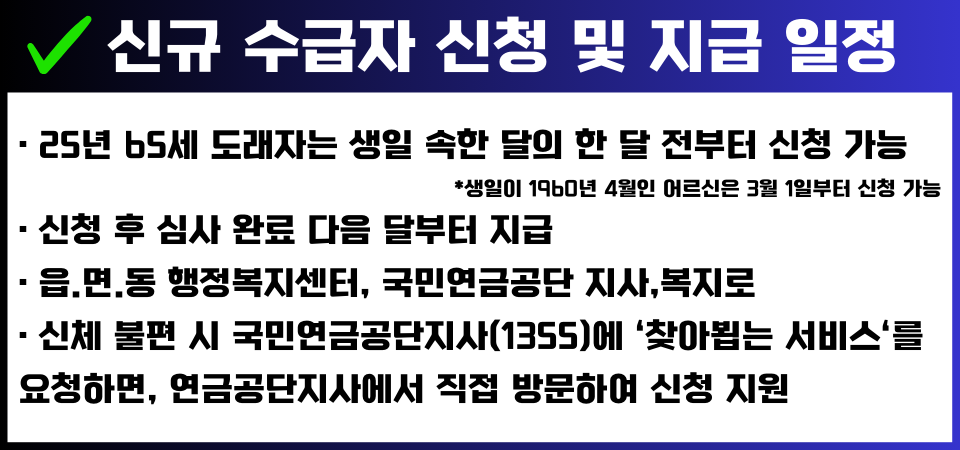 2025년 기초연금 신규 수급자 신청 및 지급 일정