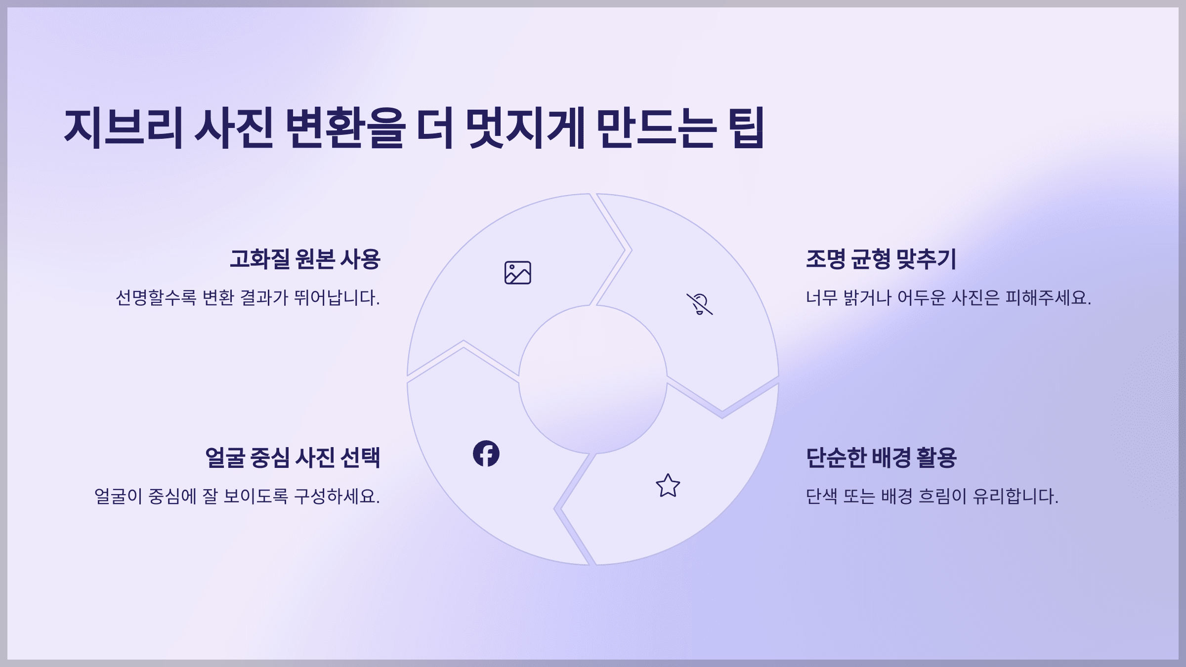 지브리 사진 변환, 무료 사이트 BEST 3를 더 멋지게 만드는 팁 5가지