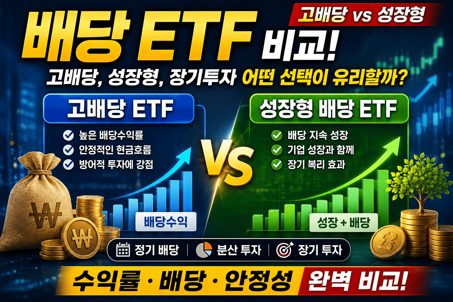 배당 ETF 비교 (고배당, 성장형, 장기투자)
