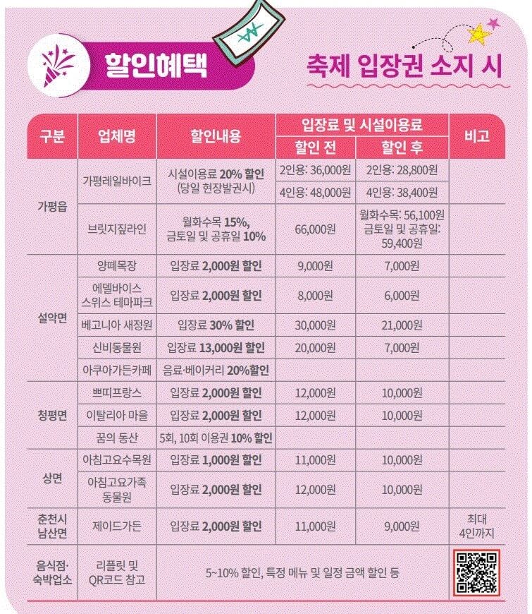 자라섬 꽃 페스타 할인