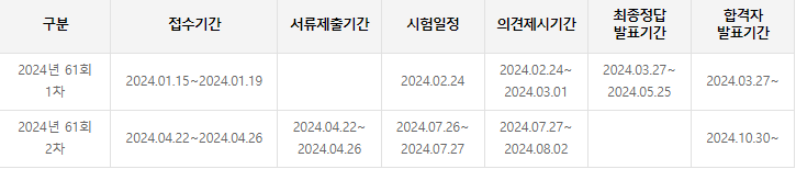 변리사 시험일정