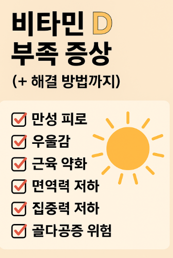 비타민 D 부족 증상