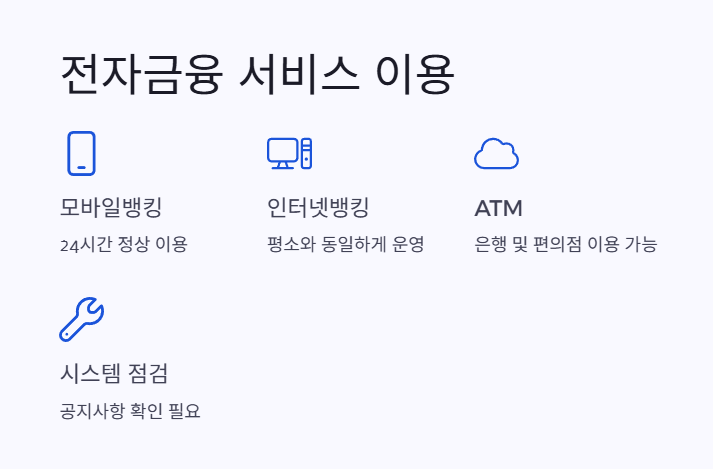 전자금융 서비스는 평소처럼 이용 가능 2