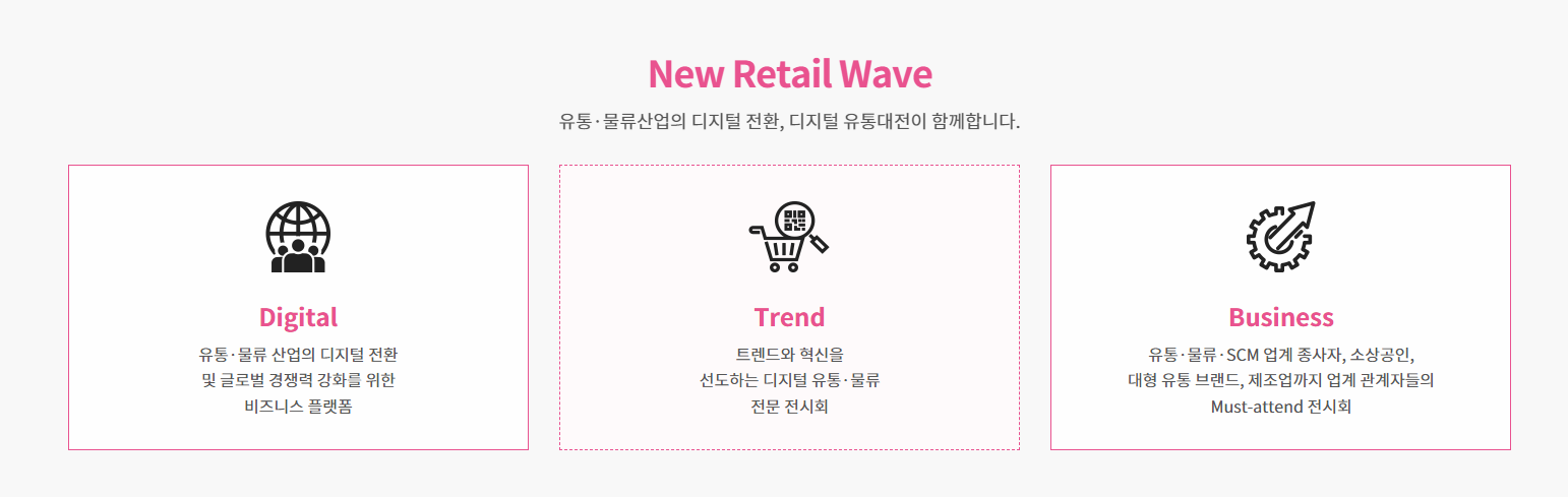 NEW-RETAIL-WAVE