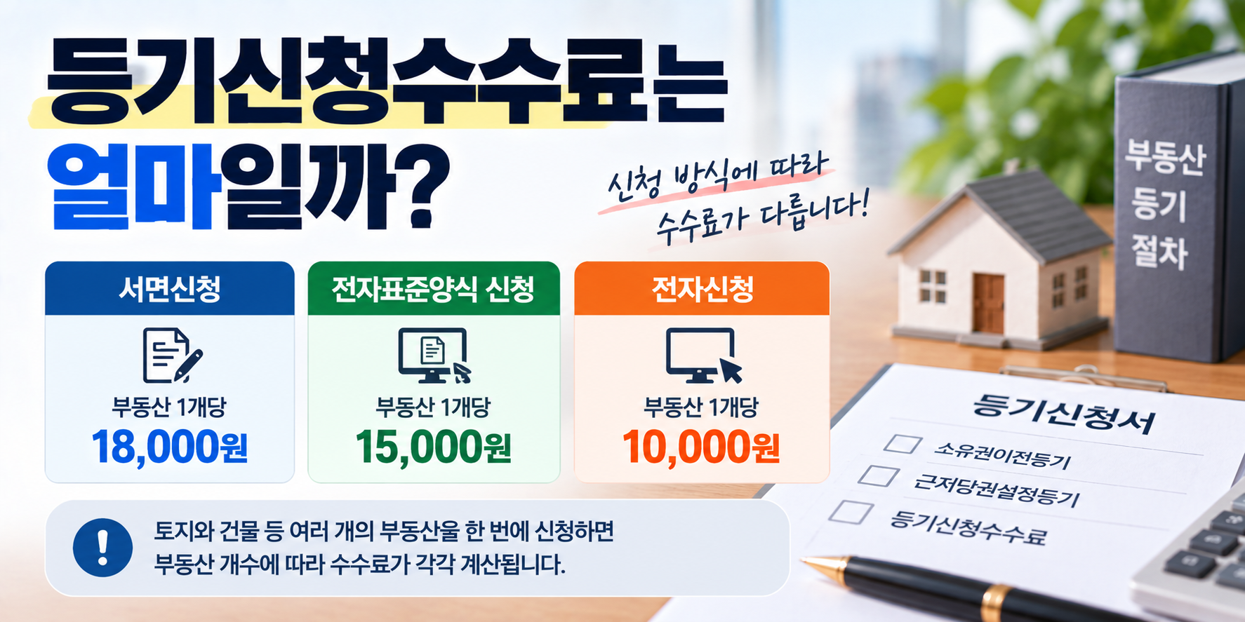 소유권이전등기 신청수수료 서면·전자표준양식·전자신청 비교 이미지