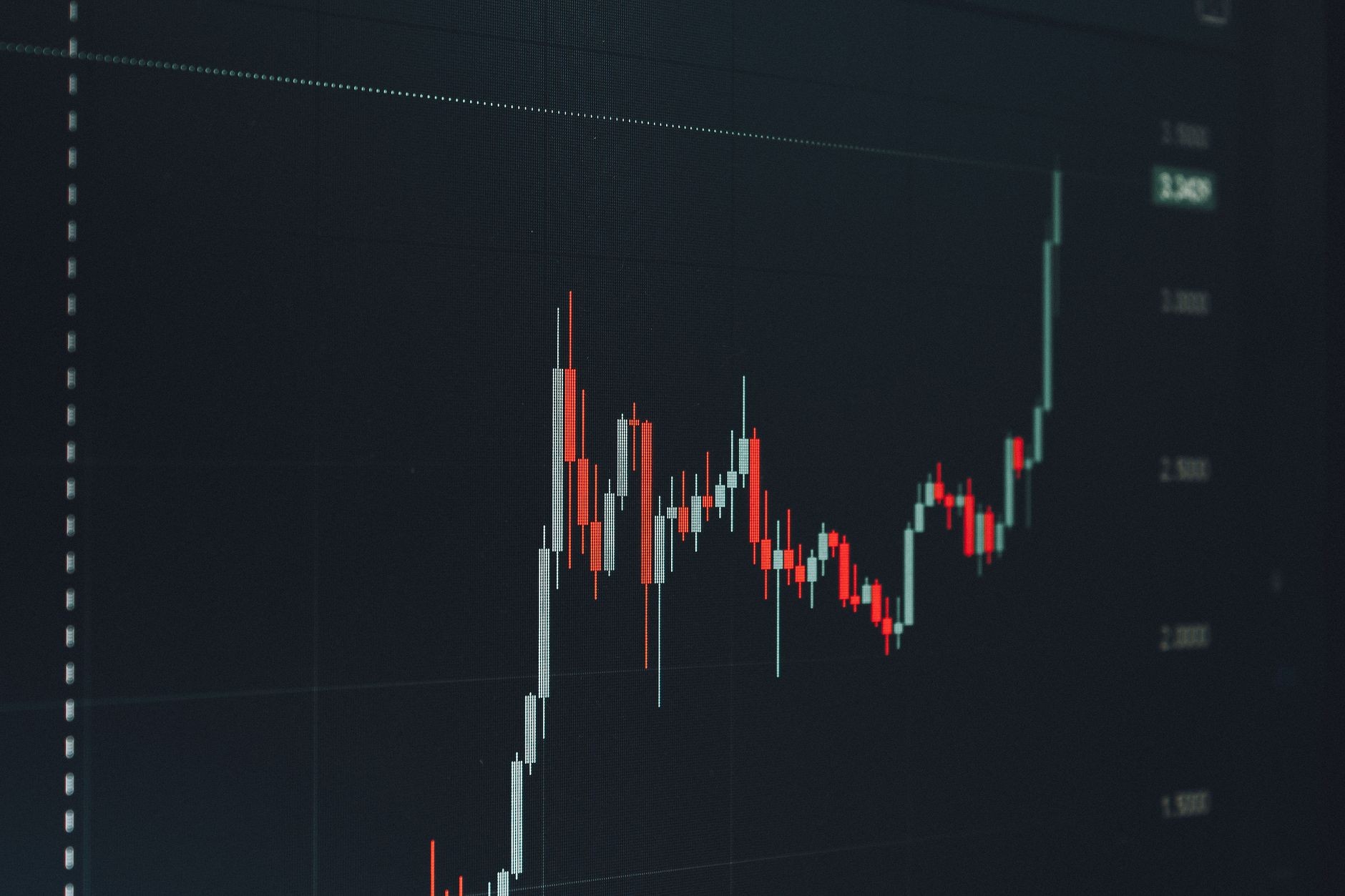 AI market forecast 2030