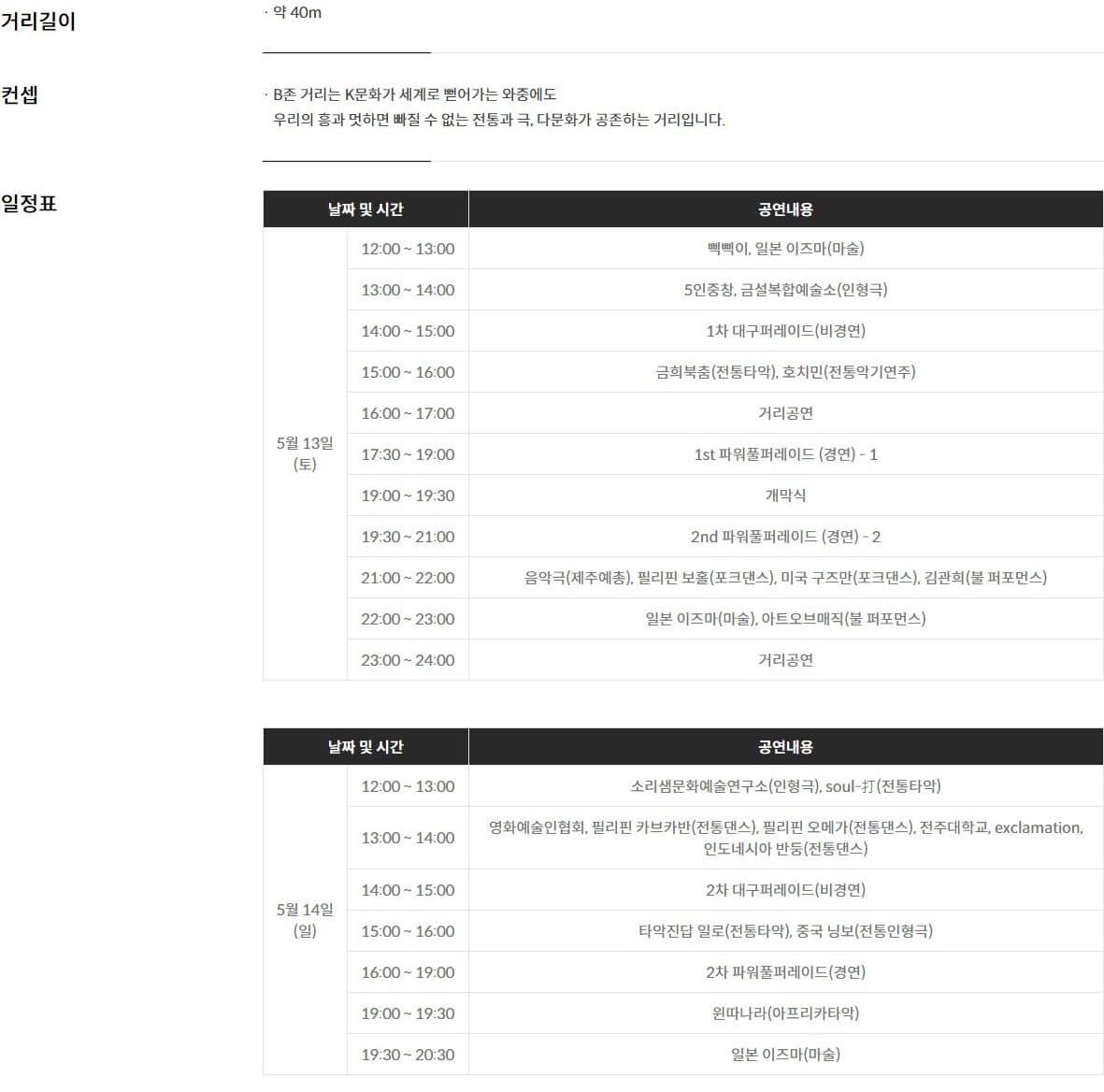 파워풀 대구 페스티벌의 B존 시간별 행사 라인업입니다.