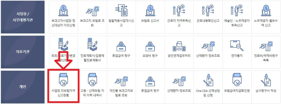 ํผ๋ณดํ์๊ฒฉ-์์ค์ ๊ณ ์-์กฐํ๋ฐฉ๋ฒ