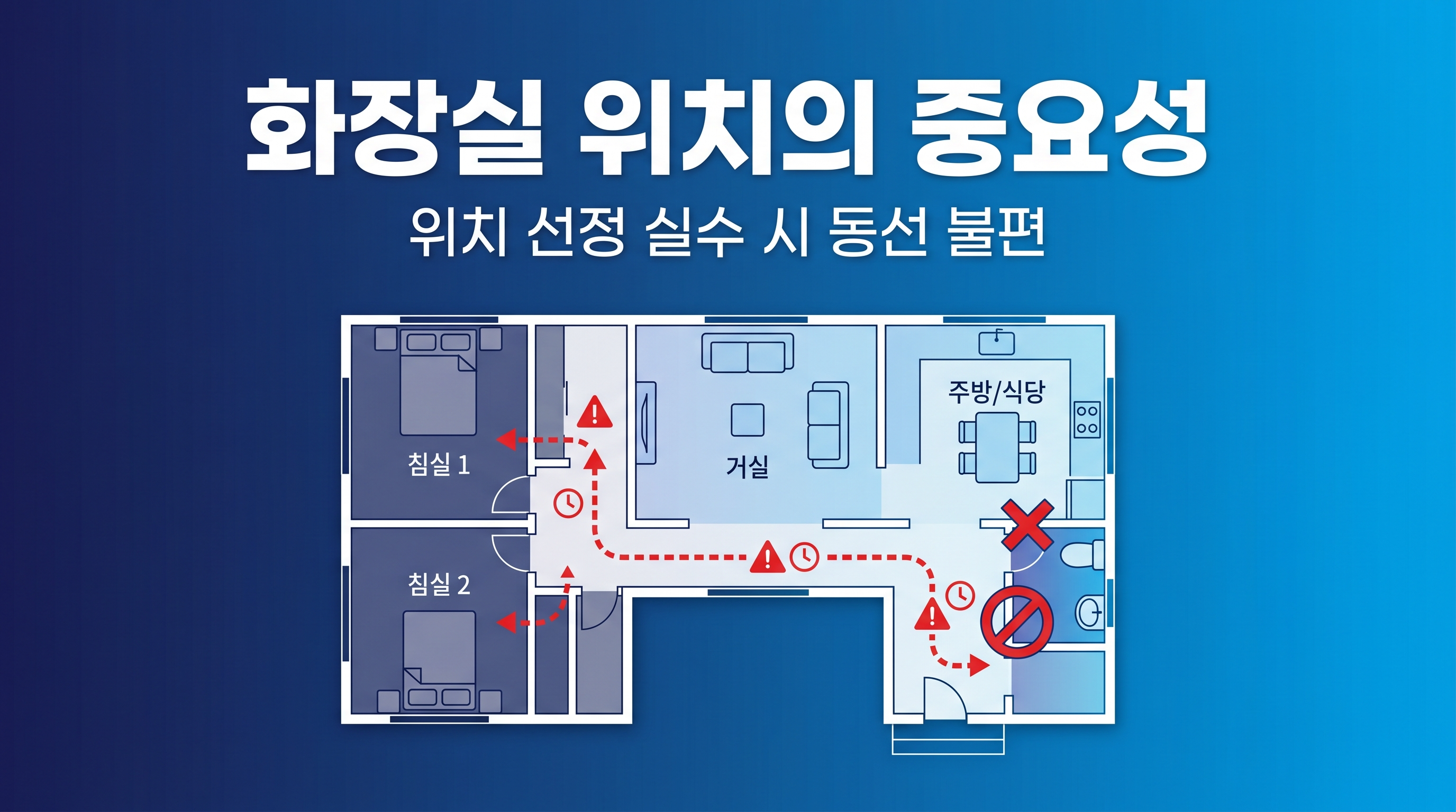 화장실 위치의 중요성