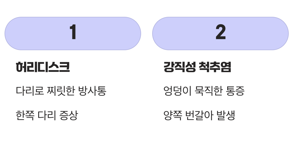 결정적 단서 2: 다리로 뻗친다 vs 엉덩이가 묵직하다