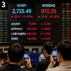 VI 발동 뜻 주식에서 왜 중요할까? 변동성완화장치 핵심 정리3