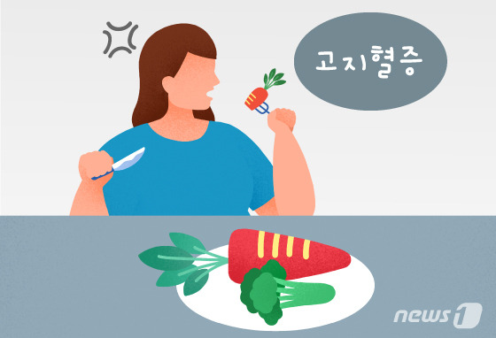 고지혈증 관련 사진