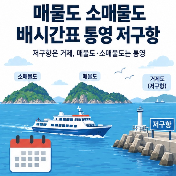 매물도 소매물도 배시간표 통영 저구항 문구와 여객선 섬 항구를 단순한 아이콘으로 표현한 이미지