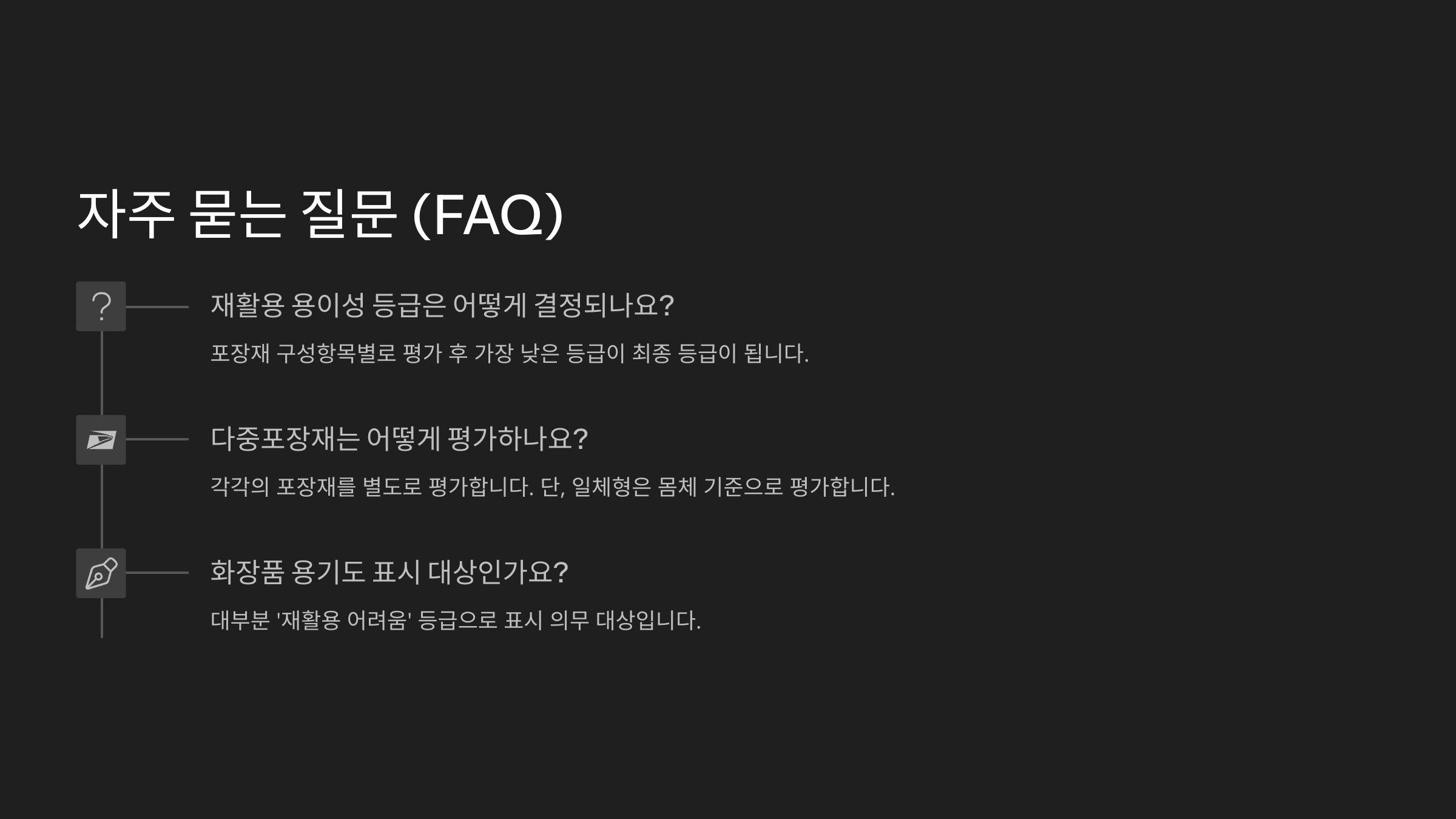 FAQ