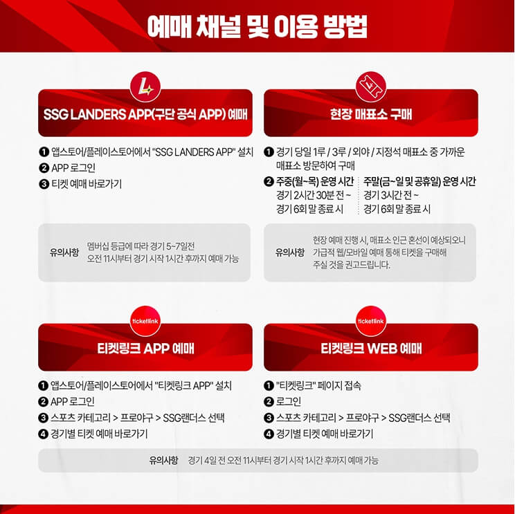 2024년 SSG 랜더스 프로야구 시즌 정보