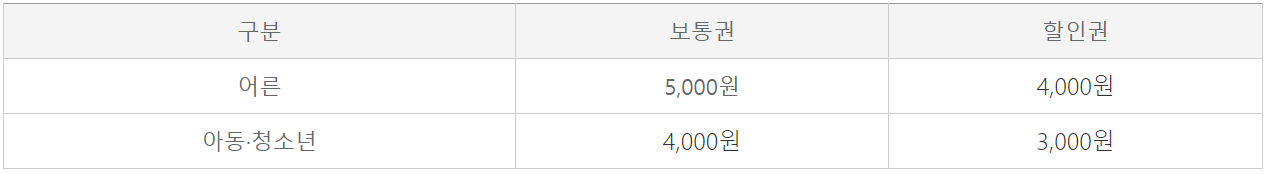 예천 곤충생태원