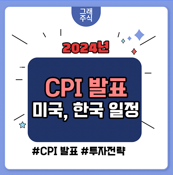 CPI 발표