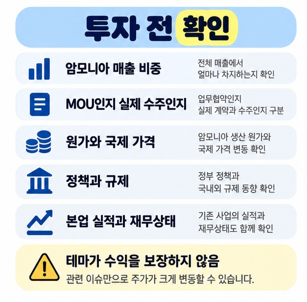 암모니아 관련주 투자 전 매출 비중, 실제 수주와 착공, 생산원가와 가격, 정책, 본업 실적을 확인하도록 정리한 카드