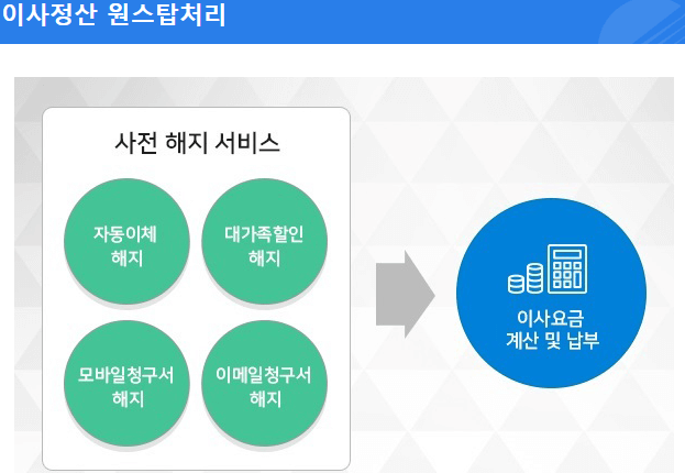 전기세 공과금 정산 