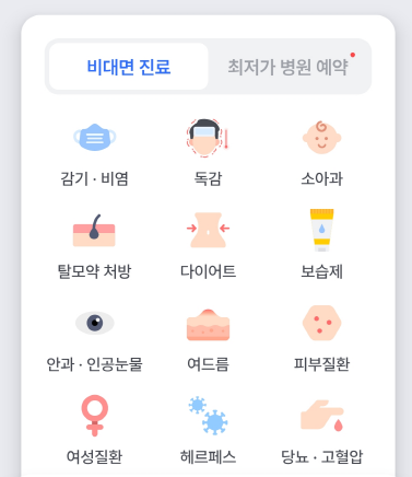 나만의 닥터 비대면 진료