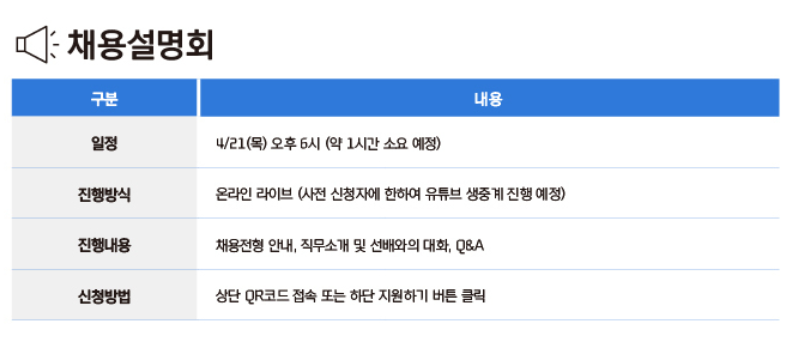 현대캐피탈 채용설명회