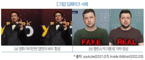 딥페이크