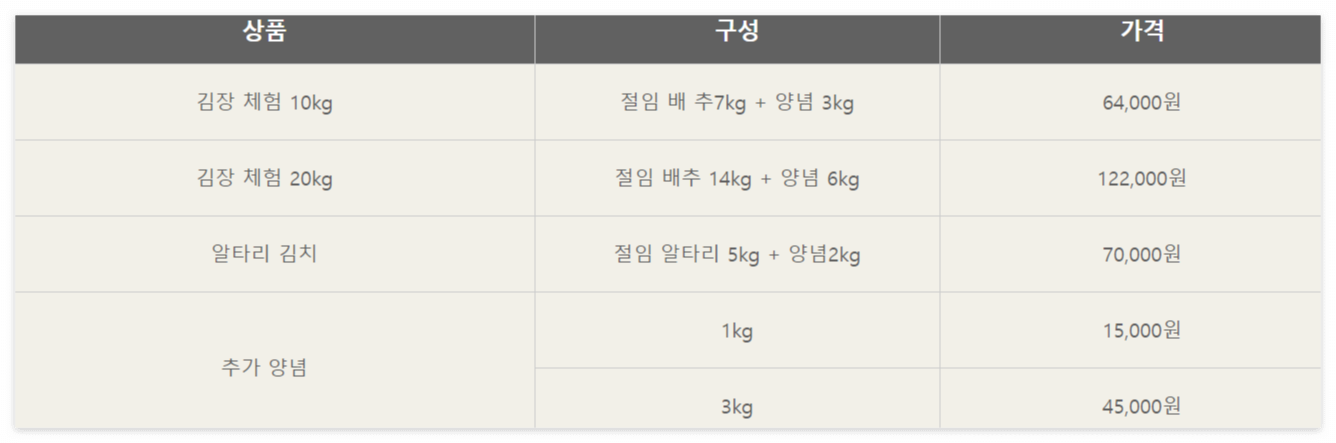 평창고랭지김장축제