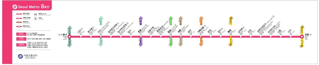 지하철 8호선 연장 노선