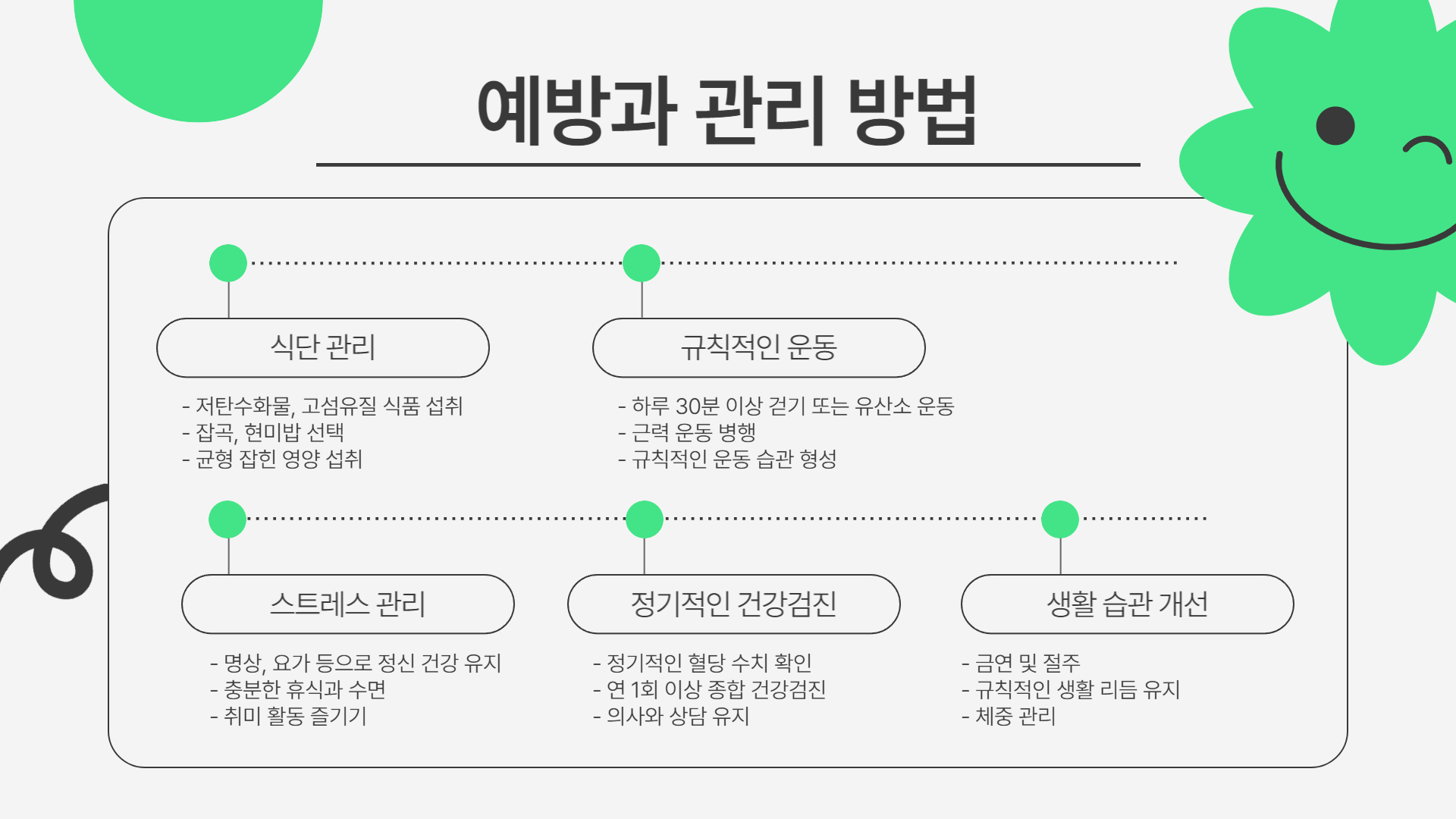 당뇨 초기 증상, 놓치지 말아야 할 신호들