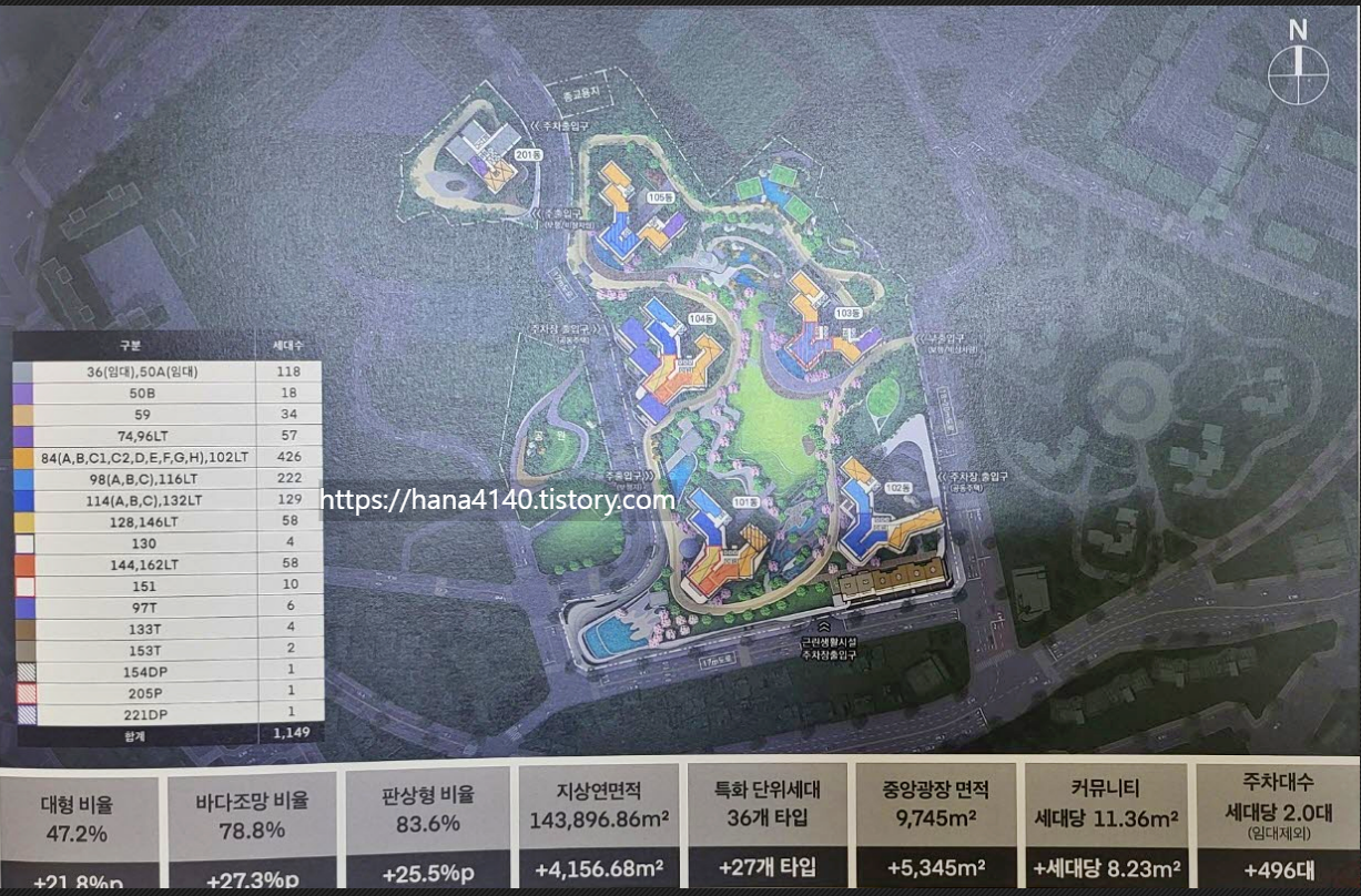 해운대 중동5구역 초급매 - 84C 타입, 프리미엄 1억