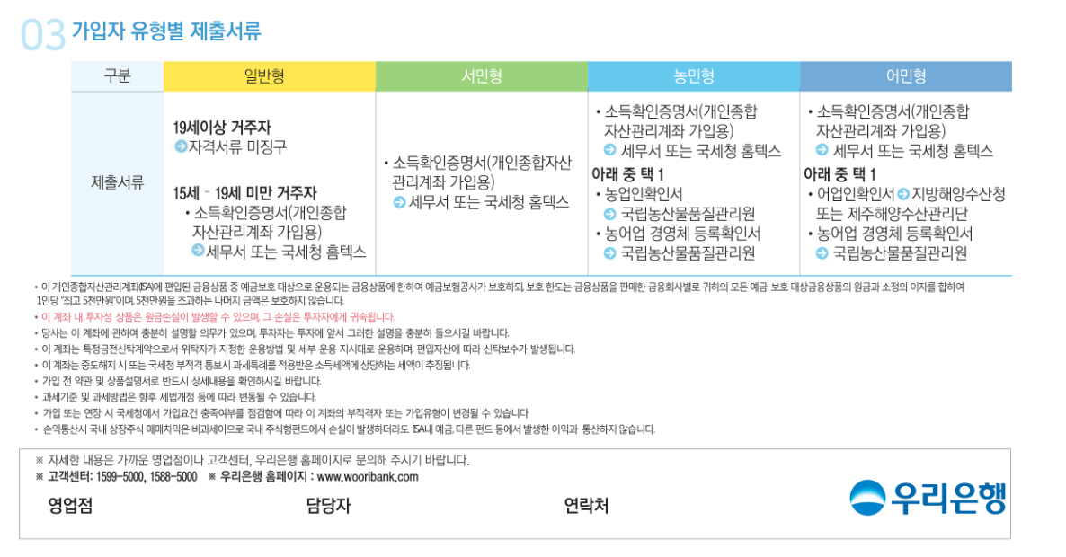 ISA 계좌란? 가입조건, 비과세 및 세금혜택