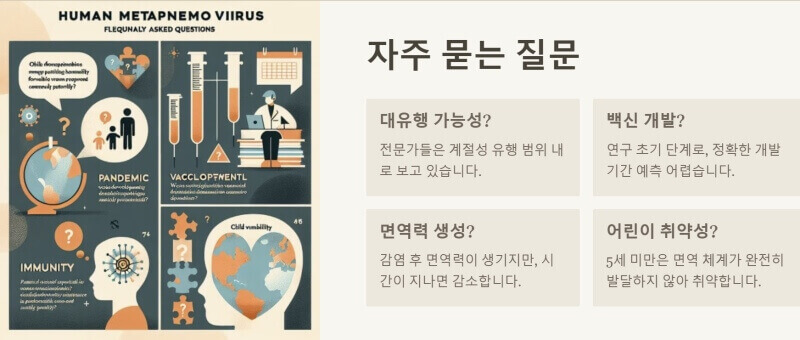 자주 묻는 질문 PPT이미지