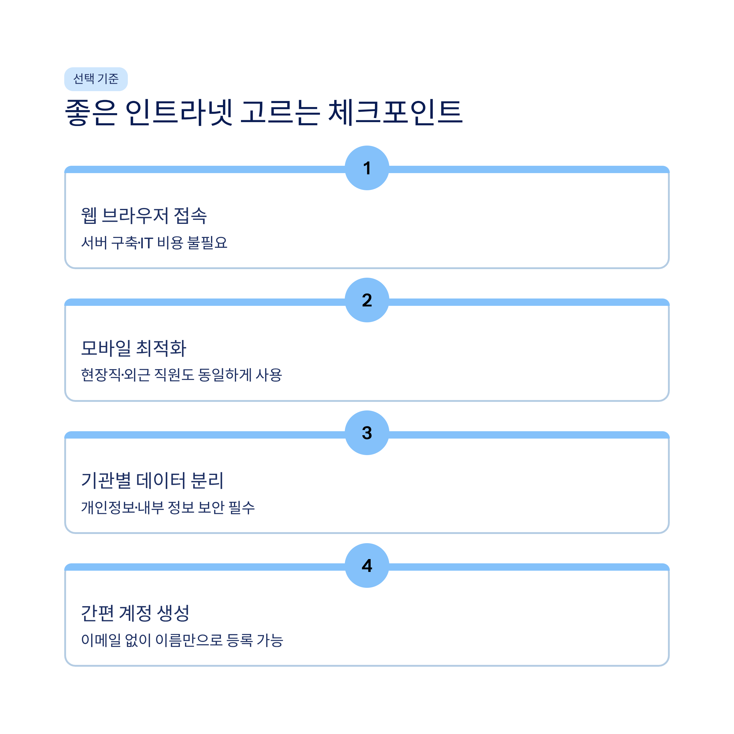중소기관&middot;복지시설 담당자라면 꼭 알아야 할 통합 인트라넷 도입 완전 가이드
