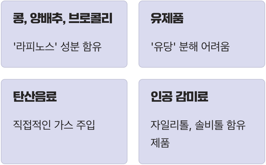 불난 집에 부채질, 피해야 할 음식들