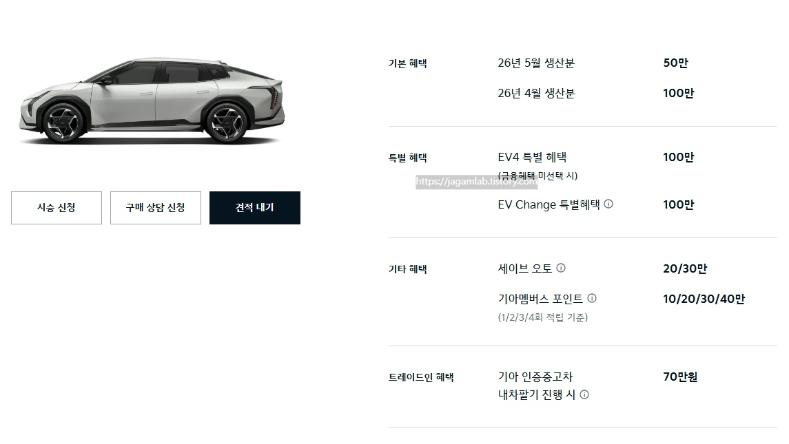 26년 6월 EV4 재고차 할인, EV4 특별 혜택, EV Change 특별 혜택, 세이브 오토, 기아멤버스 포인트, 기아 인증중고차 내차 팔기 구매 혜택