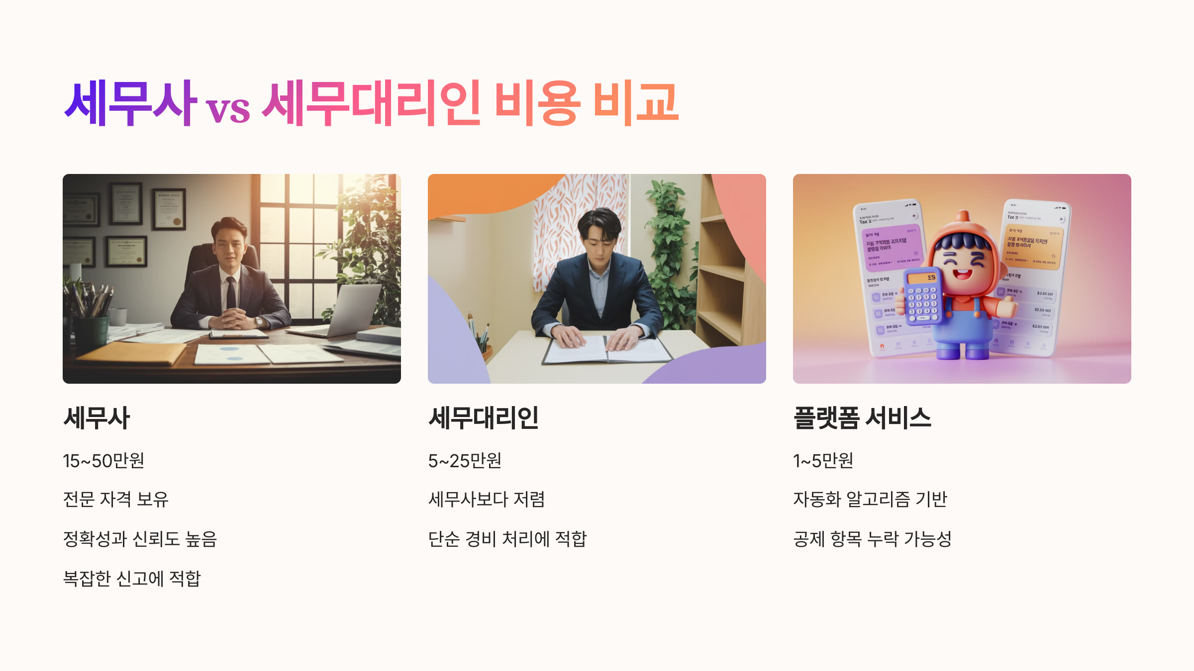 🔍 세무사 vs 세무대리인 비용 비교